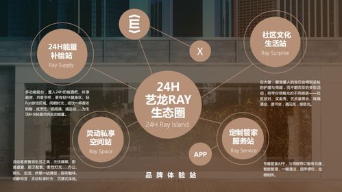 服務式公寓風頭正勁，品牌如何御風而行